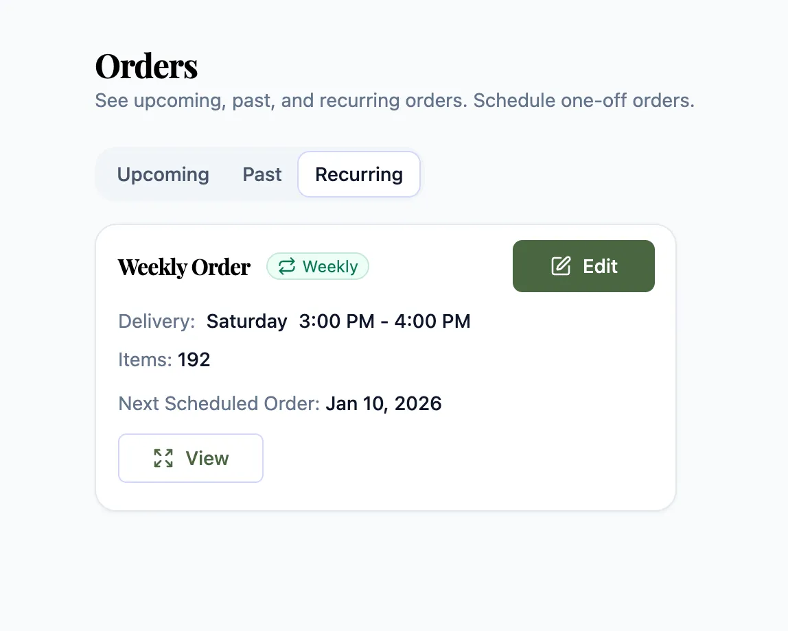Recurring orders management